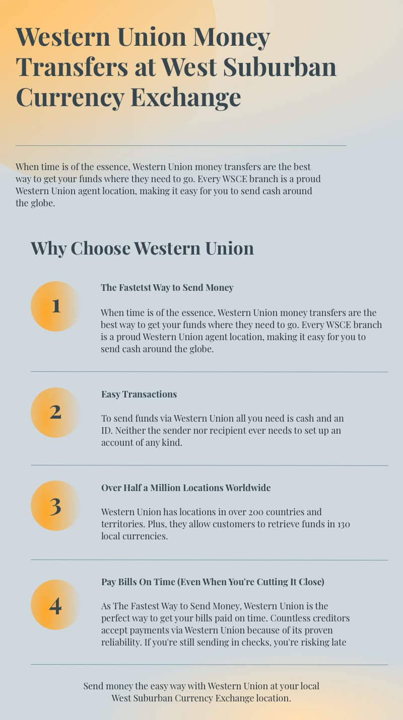 Western Union: Where It Shines (and Other Options)