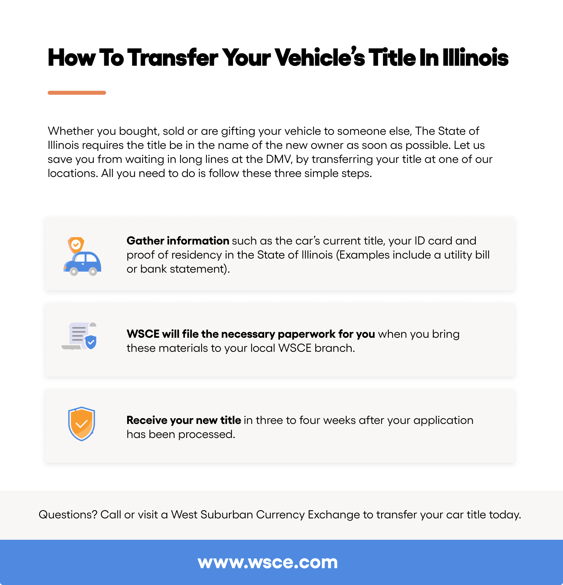 How to replace your lost driver's license, vehicle title or