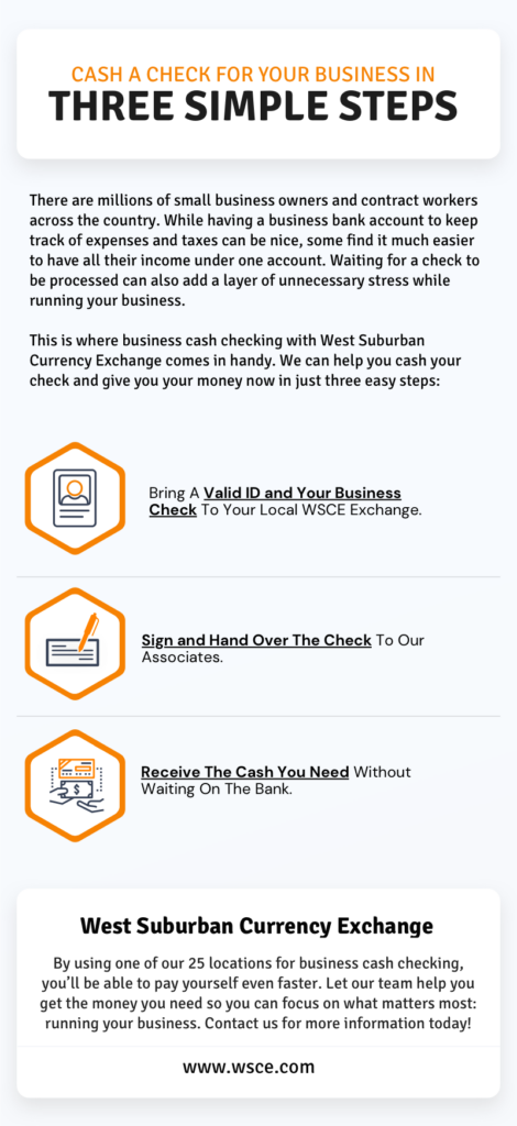 Business Cash Checking Infographic